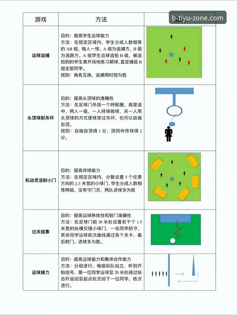 B体育APP安全使用教程：从下载到竞猜的全流程操作指南